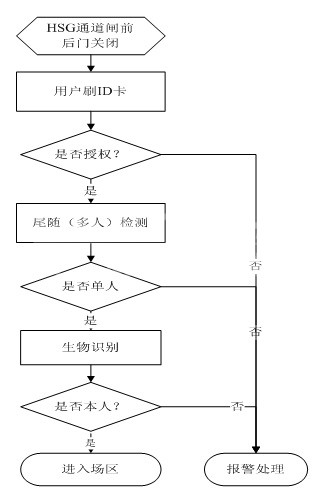 1450607645796789.jpg